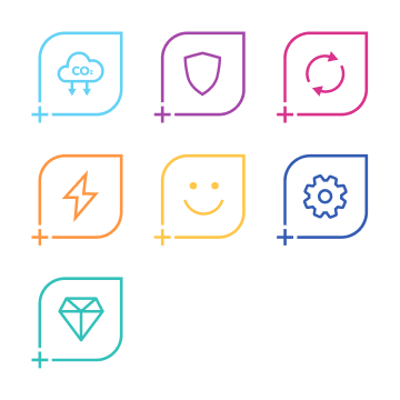 sigma-duurzaamheid-nieuw